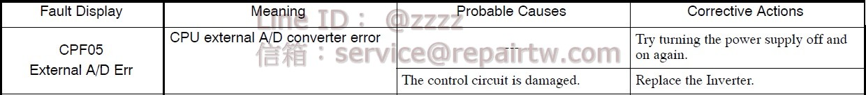 Yaskawa Inverter CIMR-G5A2022 CPF05 
CPU外部A/D變換器不良 CPU external A/D converter error